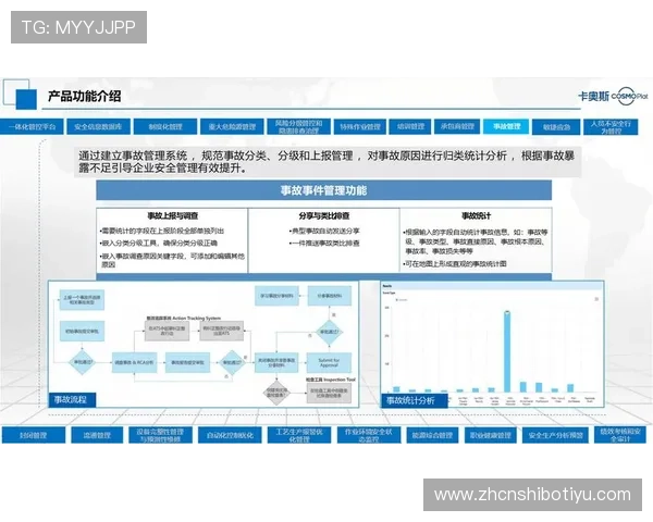 半岛体育官网安全风险防控体系建设实现平台安全稳定运行