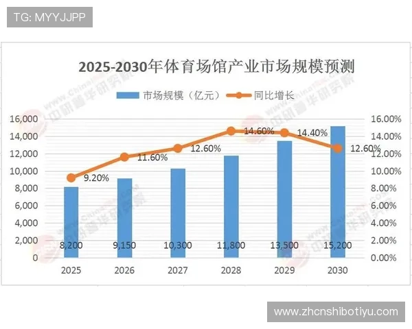 U体育真人平台助力体育产业数字化转型,推动体育娱乐生态持续繁荣 U体育真人平台助力体育产业数字化转型,推动体育娱乐生态持续繁荣