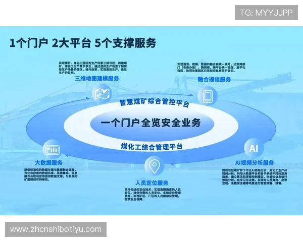 6688平台常见问题解答全面覆盖解决玩家在使用过程中遇到的各种疑问 6688平台常见问题解答全面覆盖解决玩家在使用过程中遇到的各种疑问