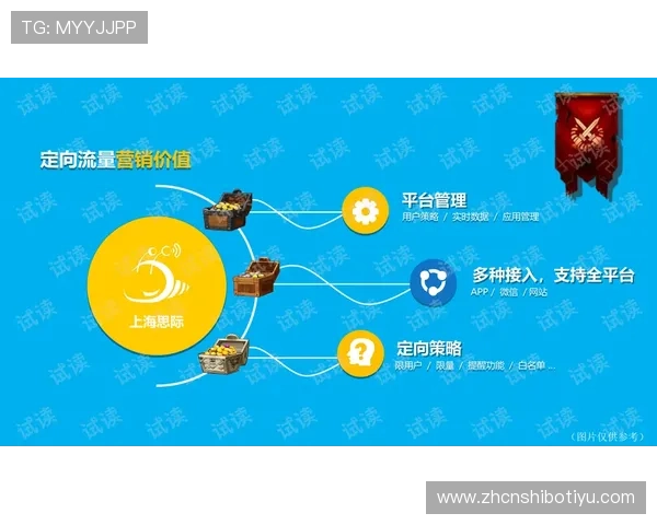 利用J9国际站进行游戏推广的最佳实践与常见误区解析 利用J9国际站进行游戏推广的最佳实践与常见误区解析