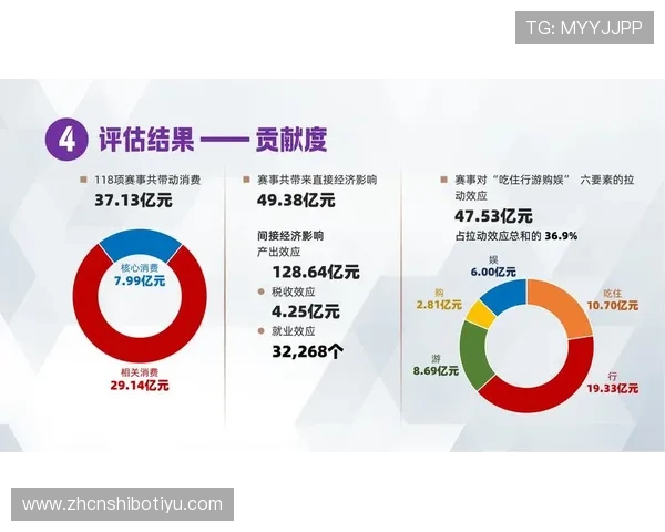 钻石体育：如何利用平台资源提升体育赛事的专业性与影响力