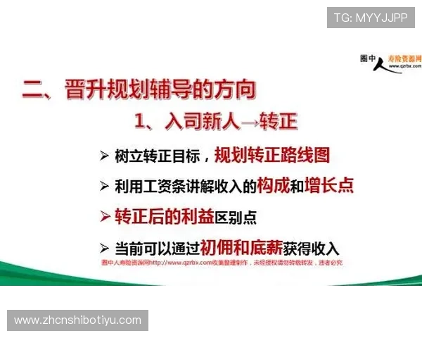 赢点体育线上开户攻略全方位指导新手快速注册与账户安全保障 赢点体育线上开户攻略全方位指导新手快速注册与账户安全保障
