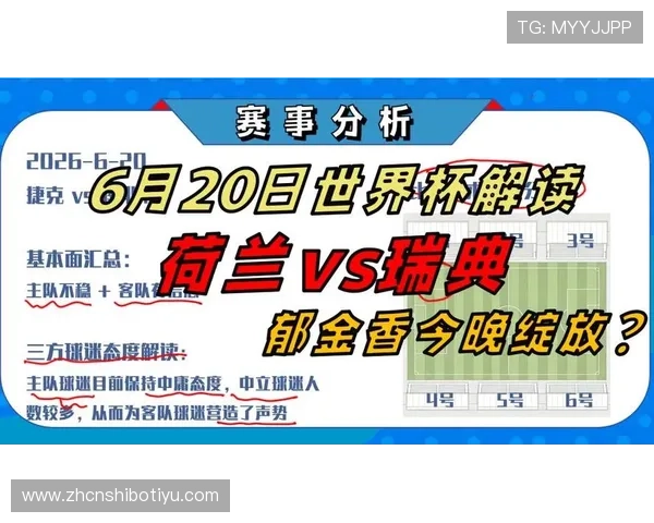 2026年荷兰VS瑞典世界杯比赛的精彩进球集锦与技术统计分析